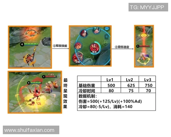 成都篮球队节奏体系解析与战术创新探讨