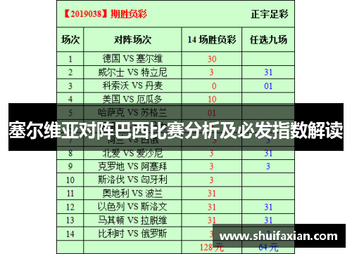 塞尔维亚对阵巴西比赛分析及必发指数解读